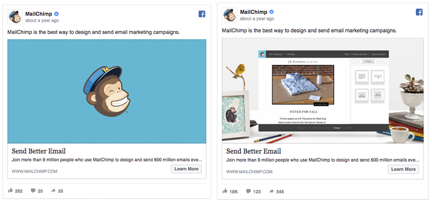 Mailchimp Facebook ads