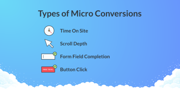 types of micro conversions