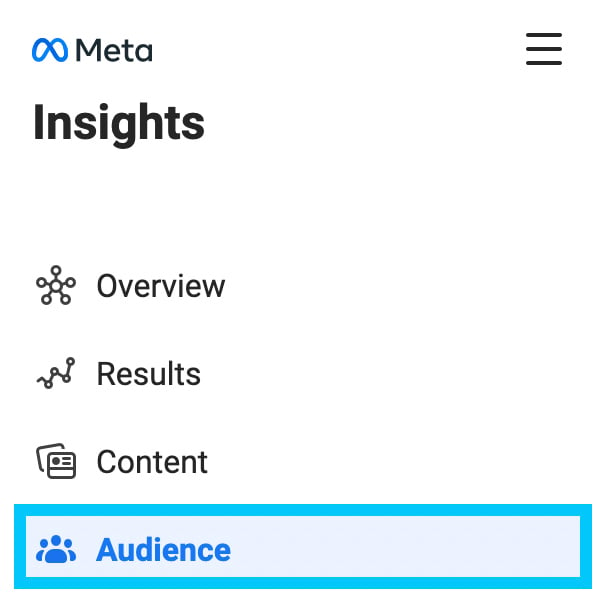 Facebook insights - audience analytics
