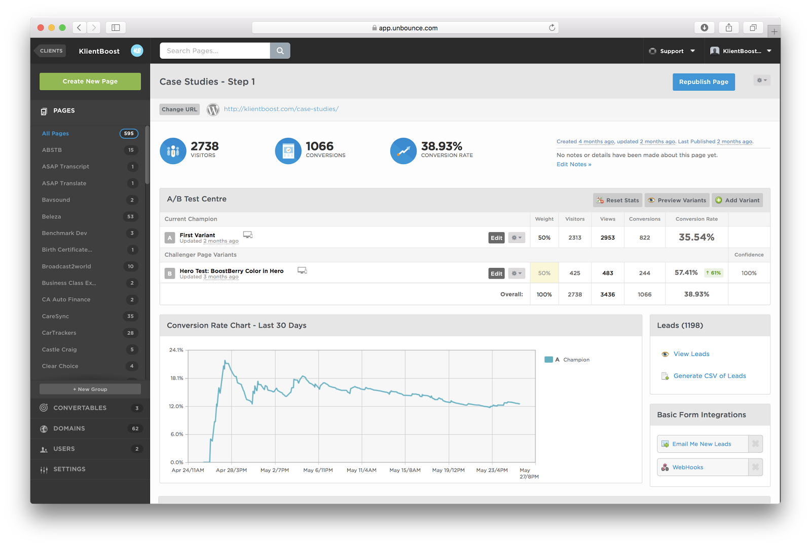 Unbounce dashboard