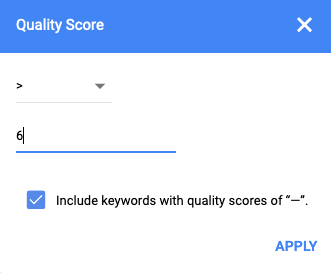 Google Ads quality score