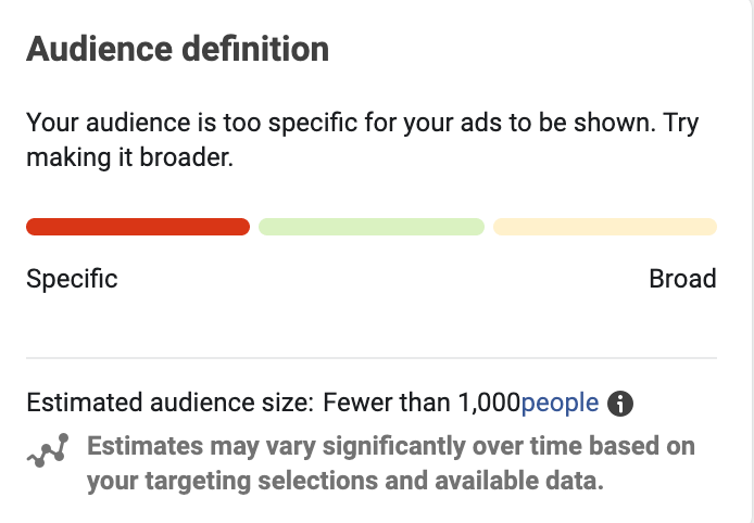 Facebook Ads specific audience size
