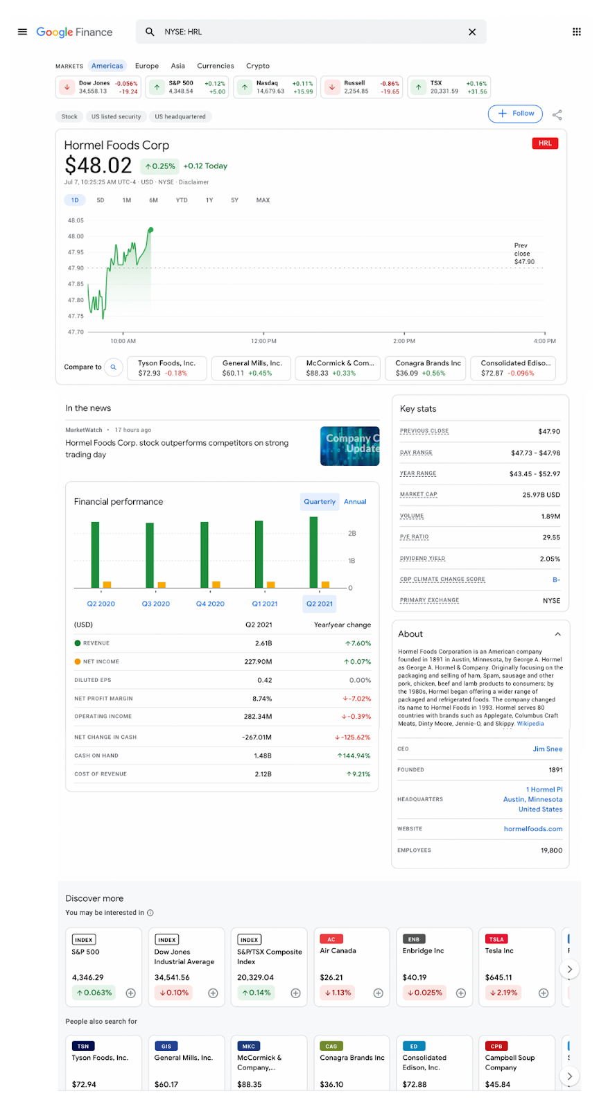 Google Finance