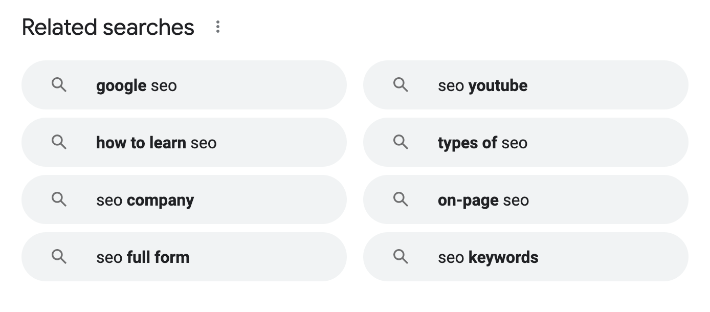 keyword research related searches