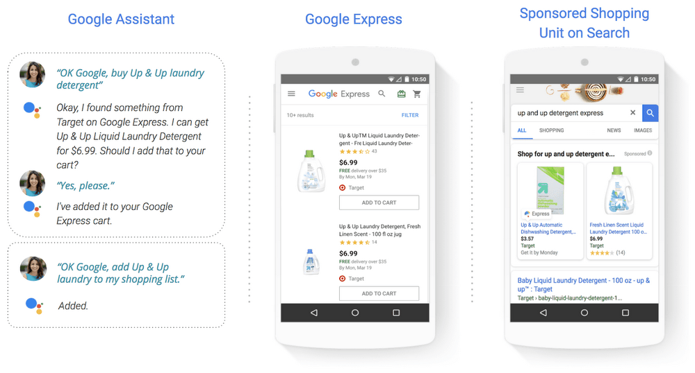 Google shopping actions