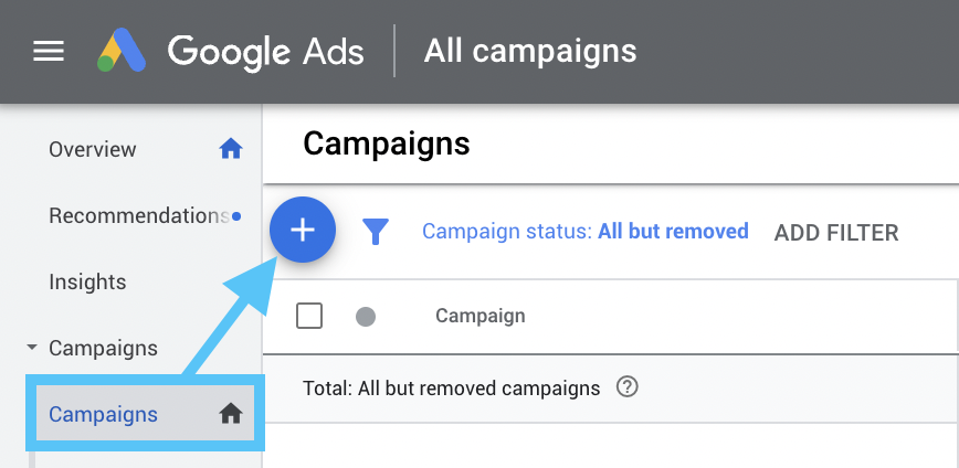 google display ads campaign screen add