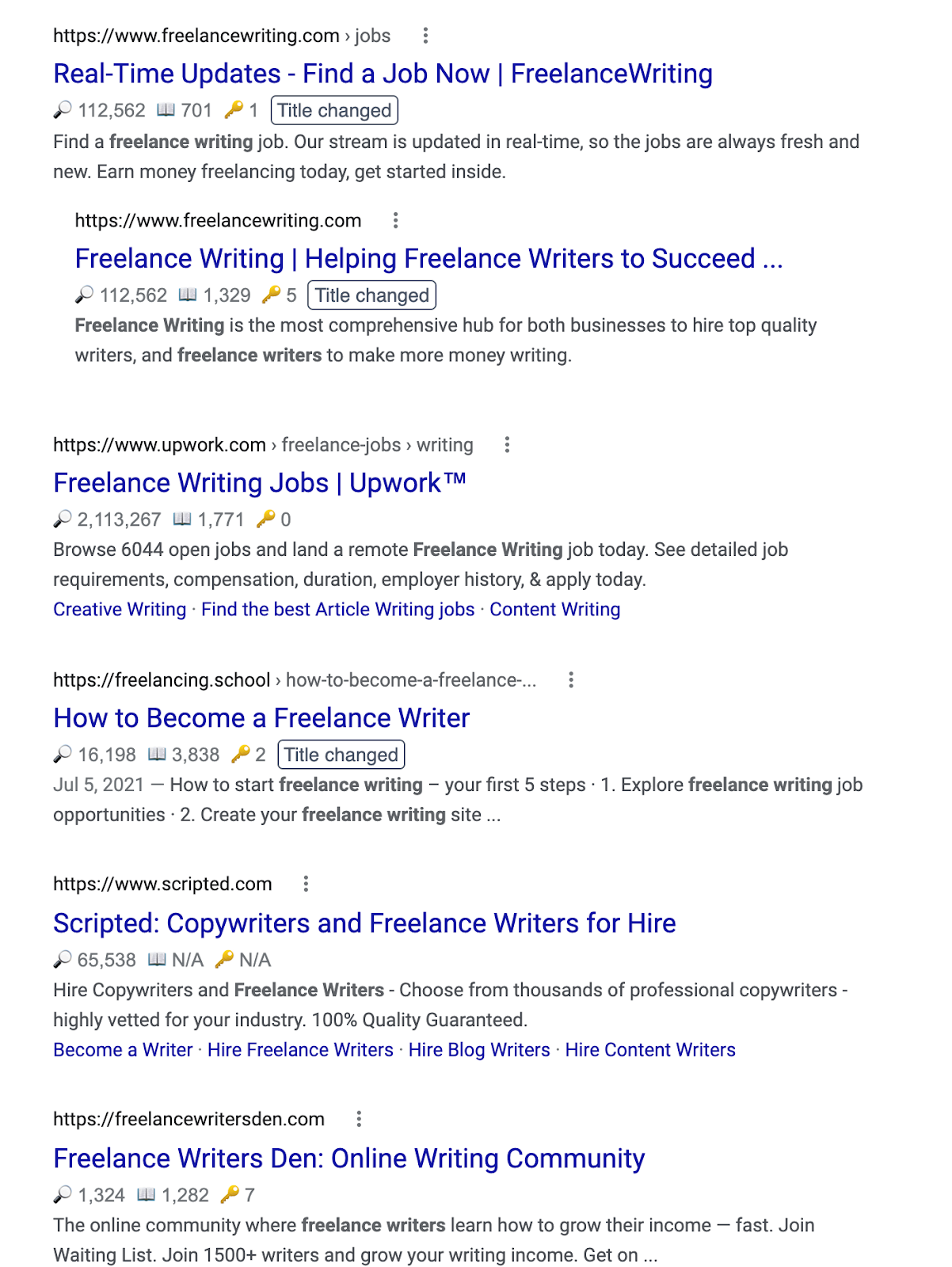 choose keywords for seo freelance writers
