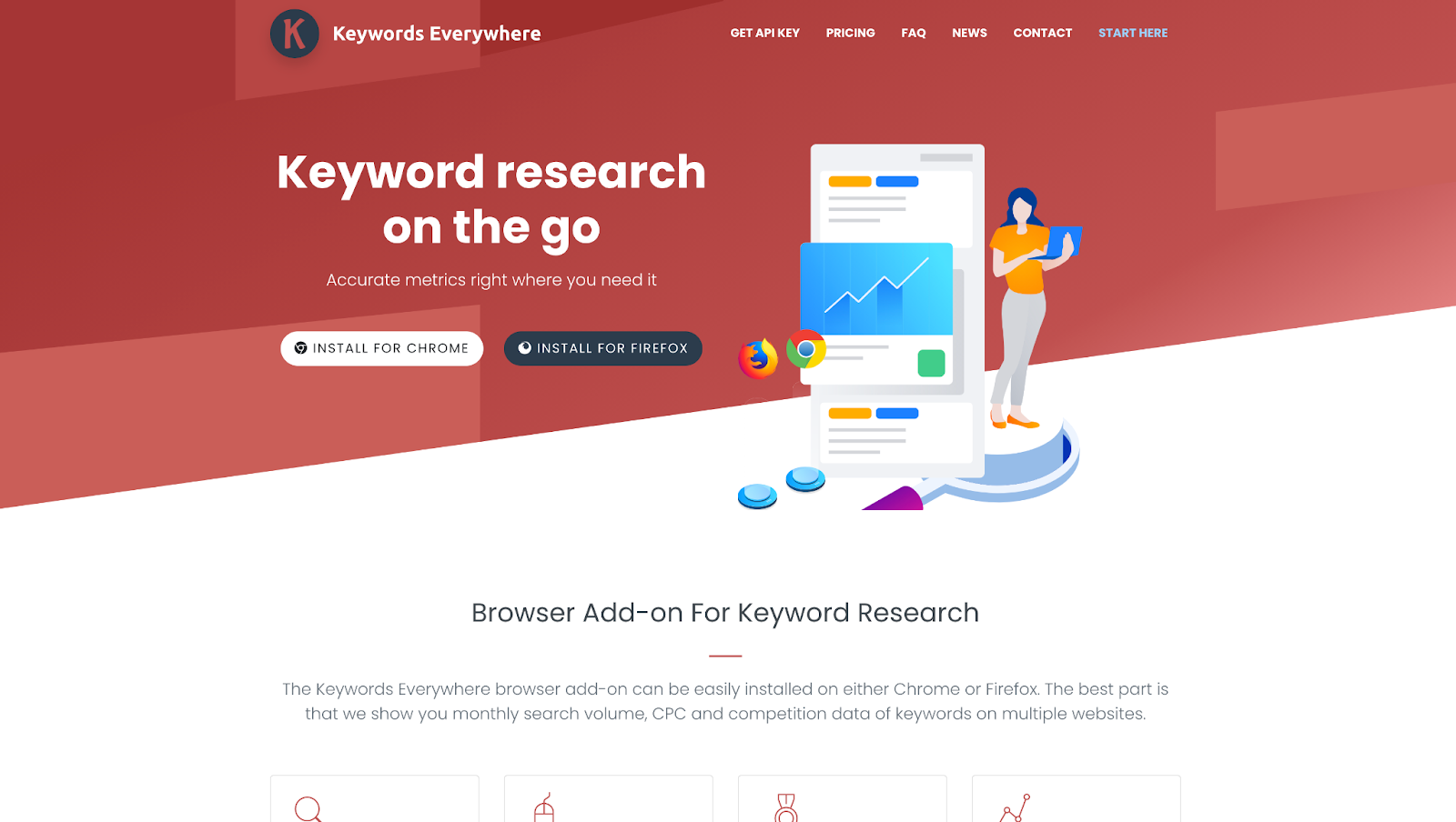 keyword research tools keywords everywhere