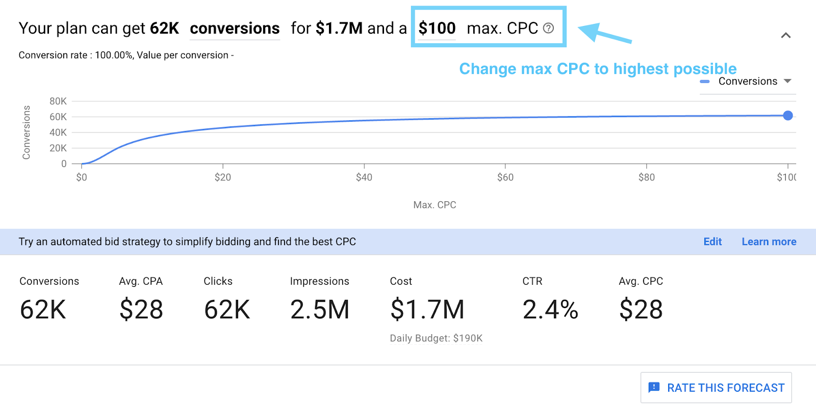 choose keywords for seo change max cpc