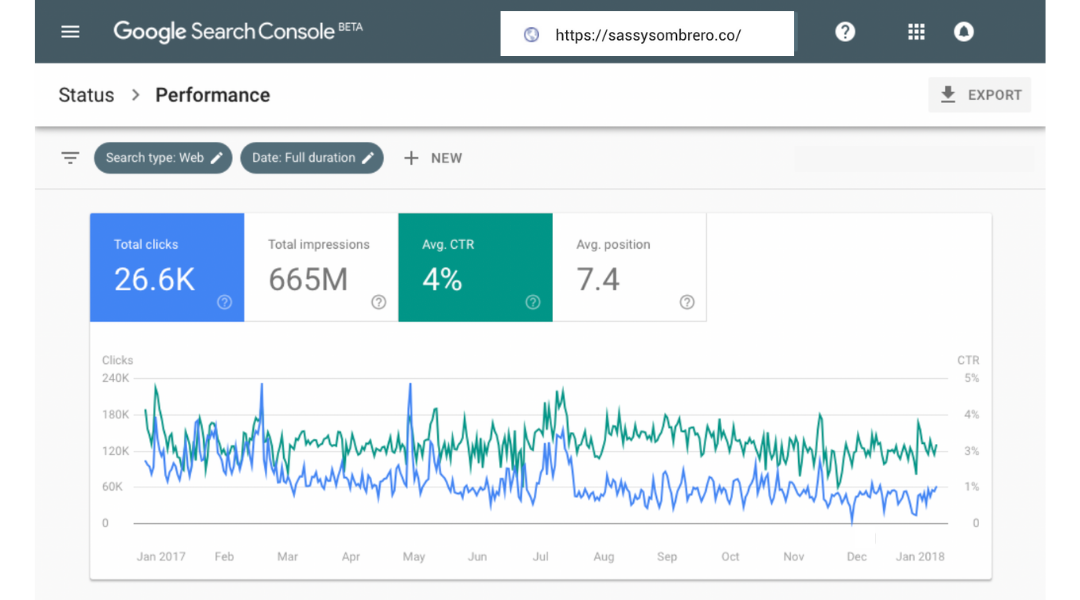 Google search console