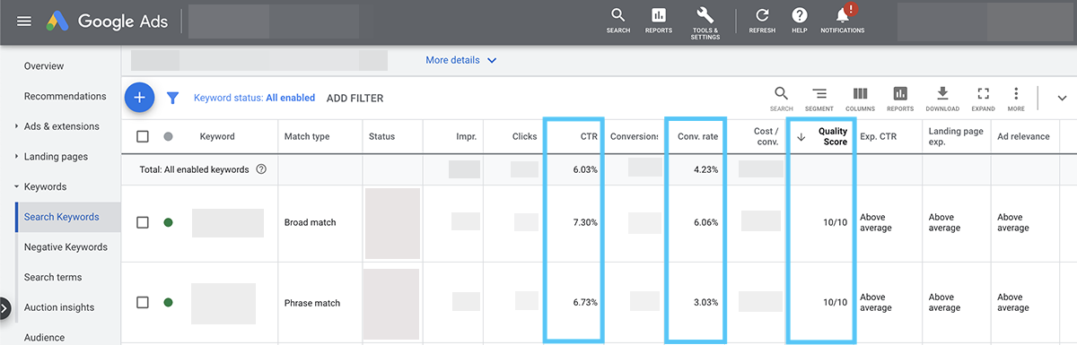 google keywords monitor and optimize keyword list