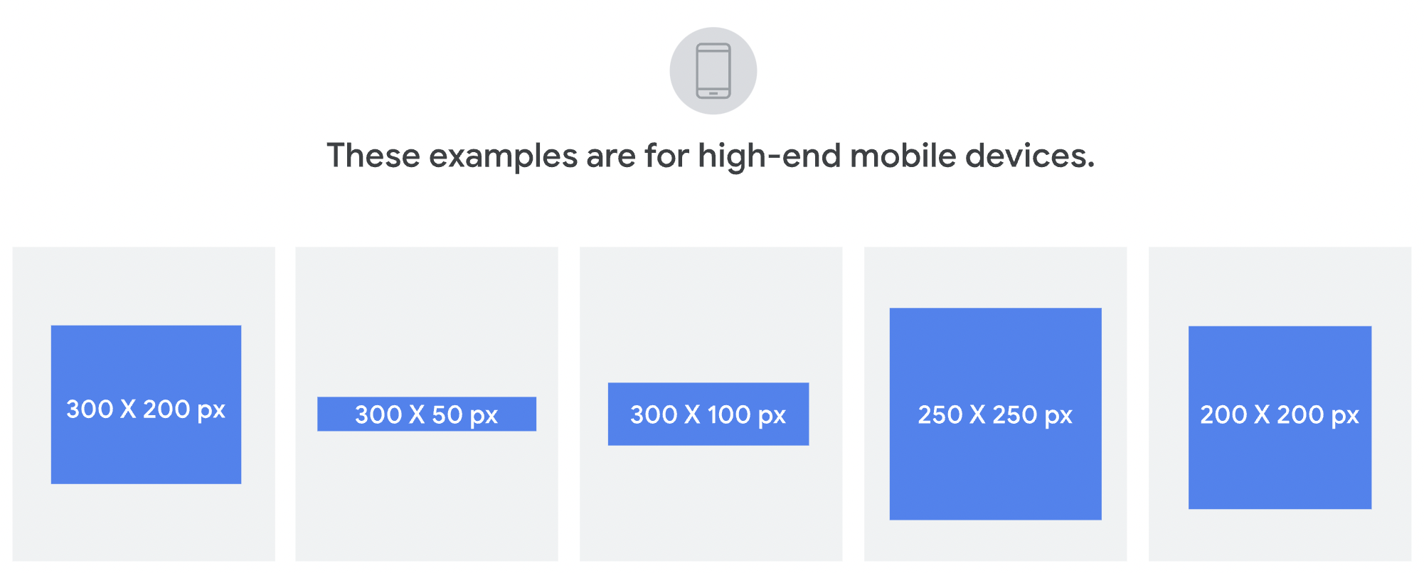 Am display size. Размеры для гугл рекламы. Размеры адаптивного сайта.