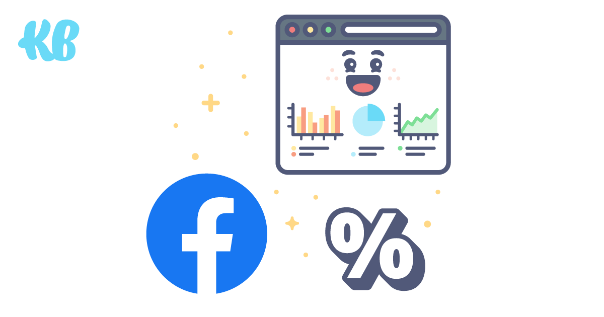 Facebook advertising campaigns CPM by objective 2018 l Statistic