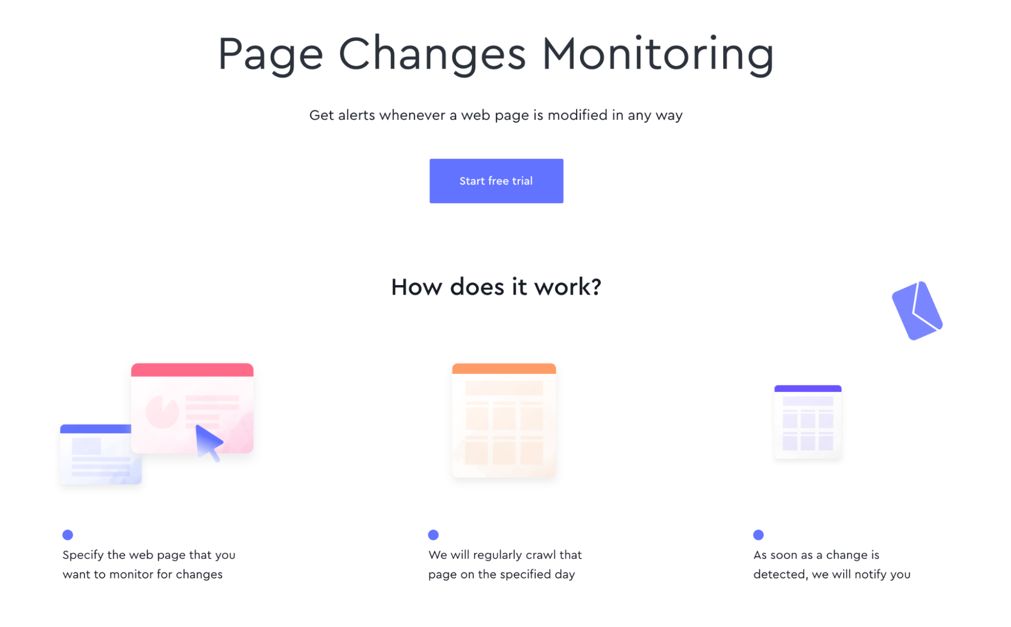 Page changes monitoring