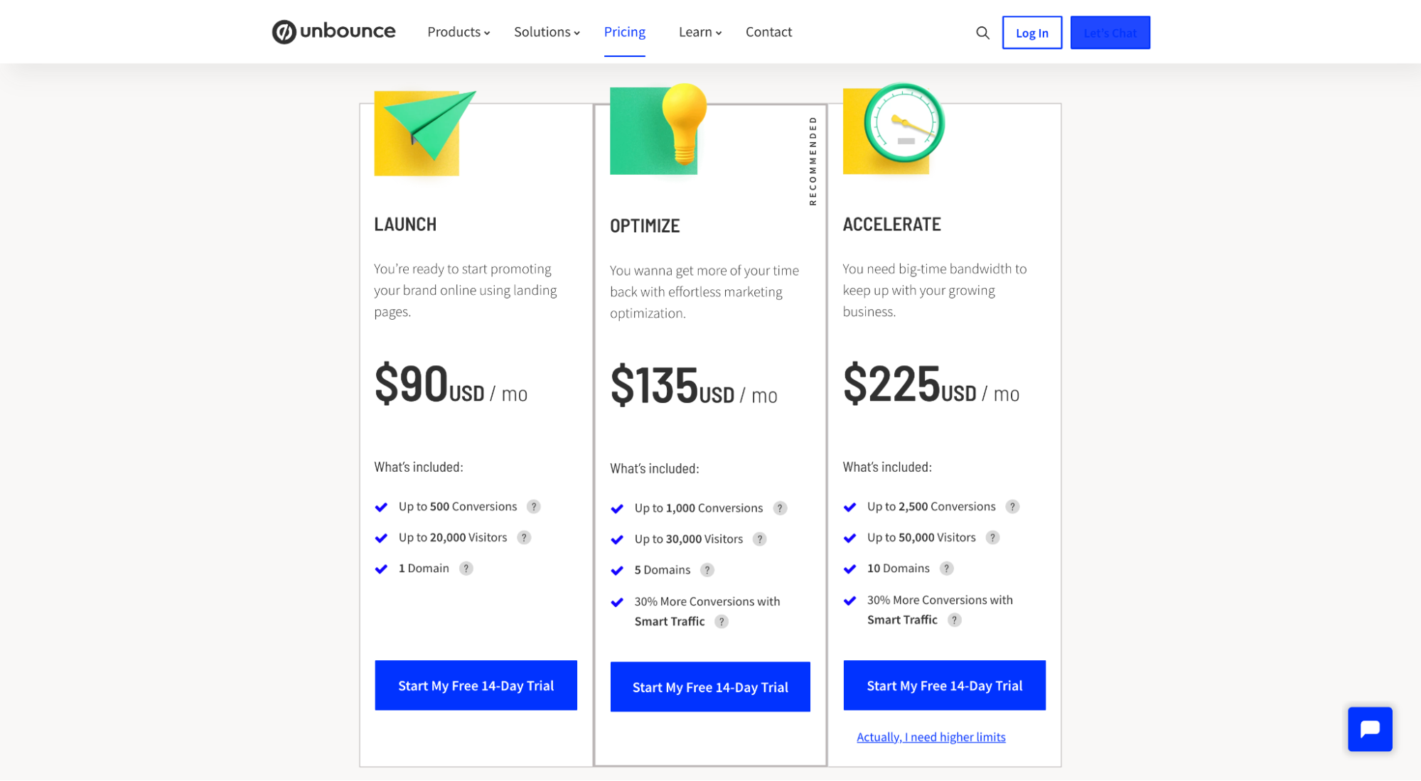 Unbounce pricing and plans page