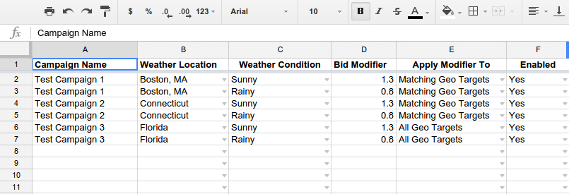 Bid By Weather Google Ads Script