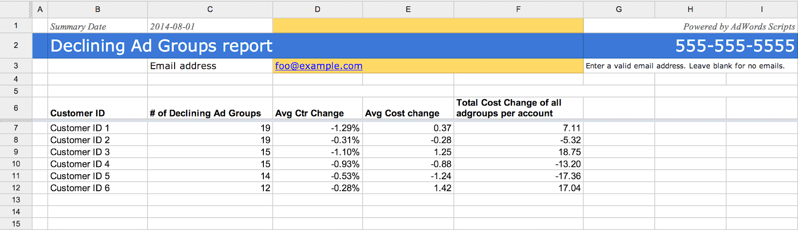 Declining Ad Groups Report Google Ads Script