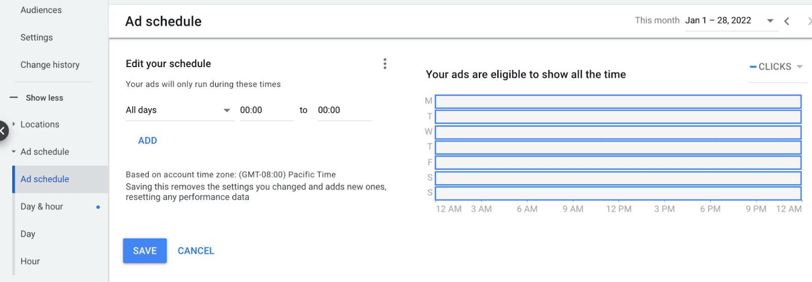 Ad scheduling on the campaign level