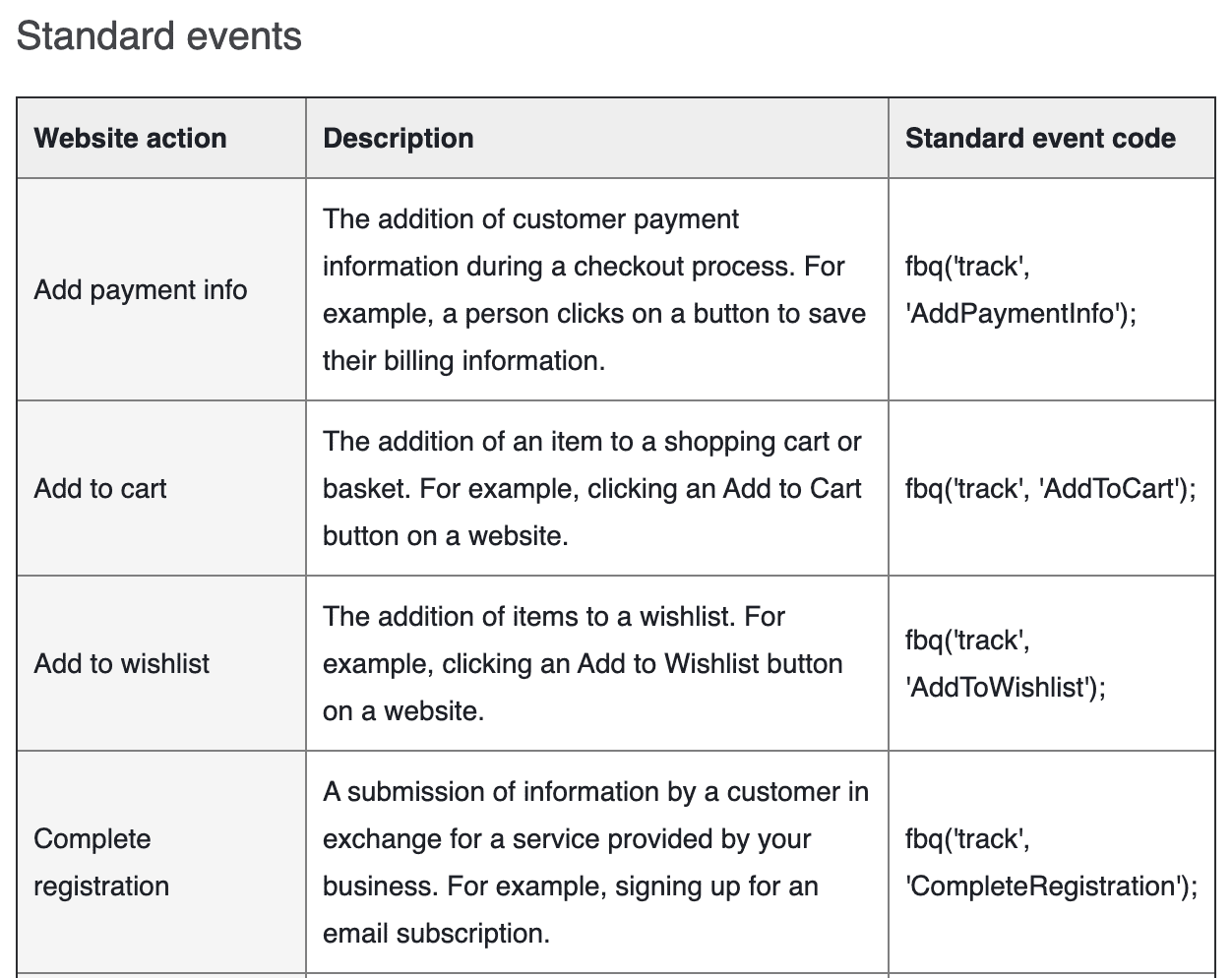 Facebook events list 1-4